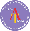 1904 - 2004 Centenary